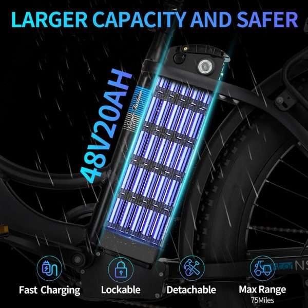 Ridstar MN-26 Electric Bike 1500W Motor 48V 20AH Battery Unfoldable Fat Tire City Commuter E-bike